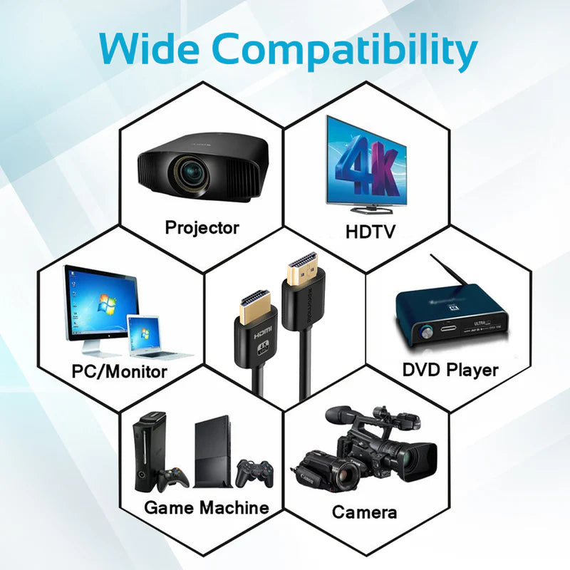 Promate High Definition 4K HDMI Audio Video Cable  - 3M Promate High Definition 4K HDMI Audio Video Cable  - 3M